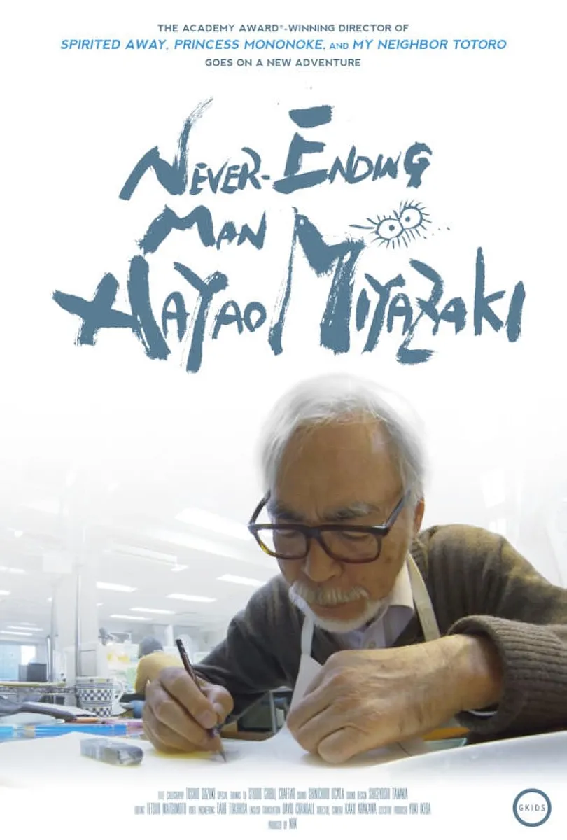 Miyazaki'yi Tanımak İstiyorsanız Filmlerinden Önce Şunu İzleyin